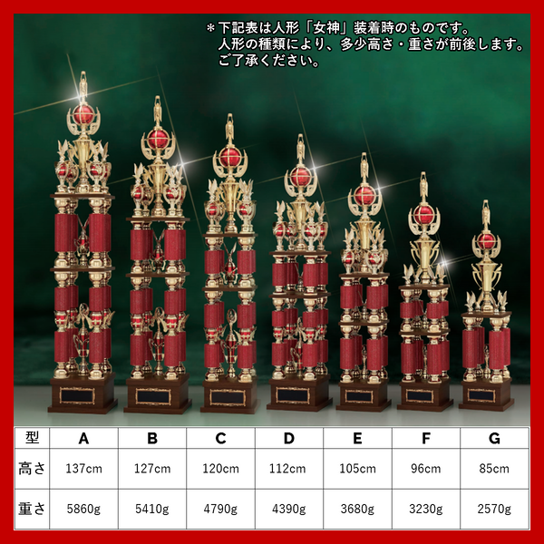 女神 トロフィー AT-8801